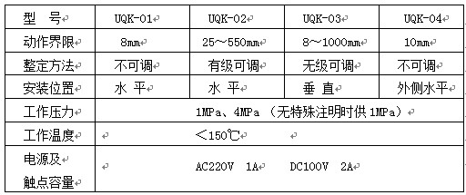 全不銹鋼UQK-01系列液位開(kāi)關(guān) 全不銹鋼UQK-01系列液位開(kāi)關(guān)